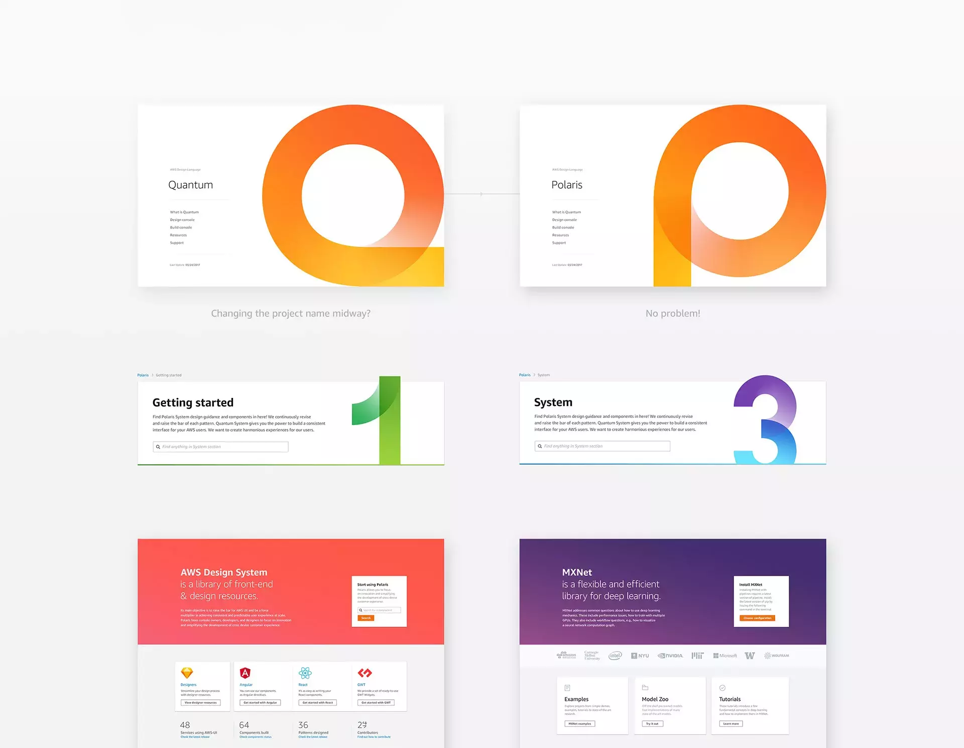 Amazon Web Services: Design System