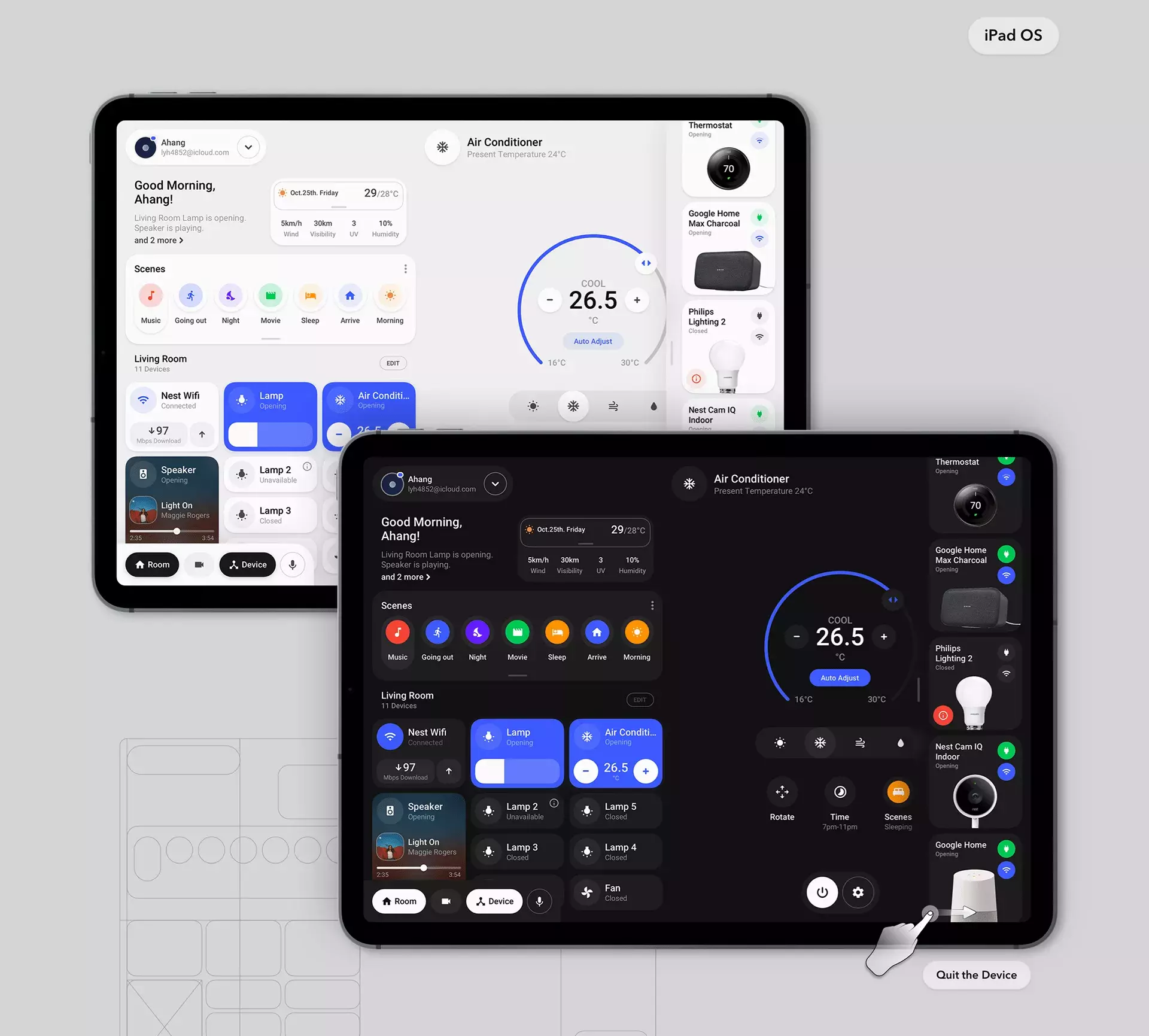 Redesigning a Smart Home, the future home experience