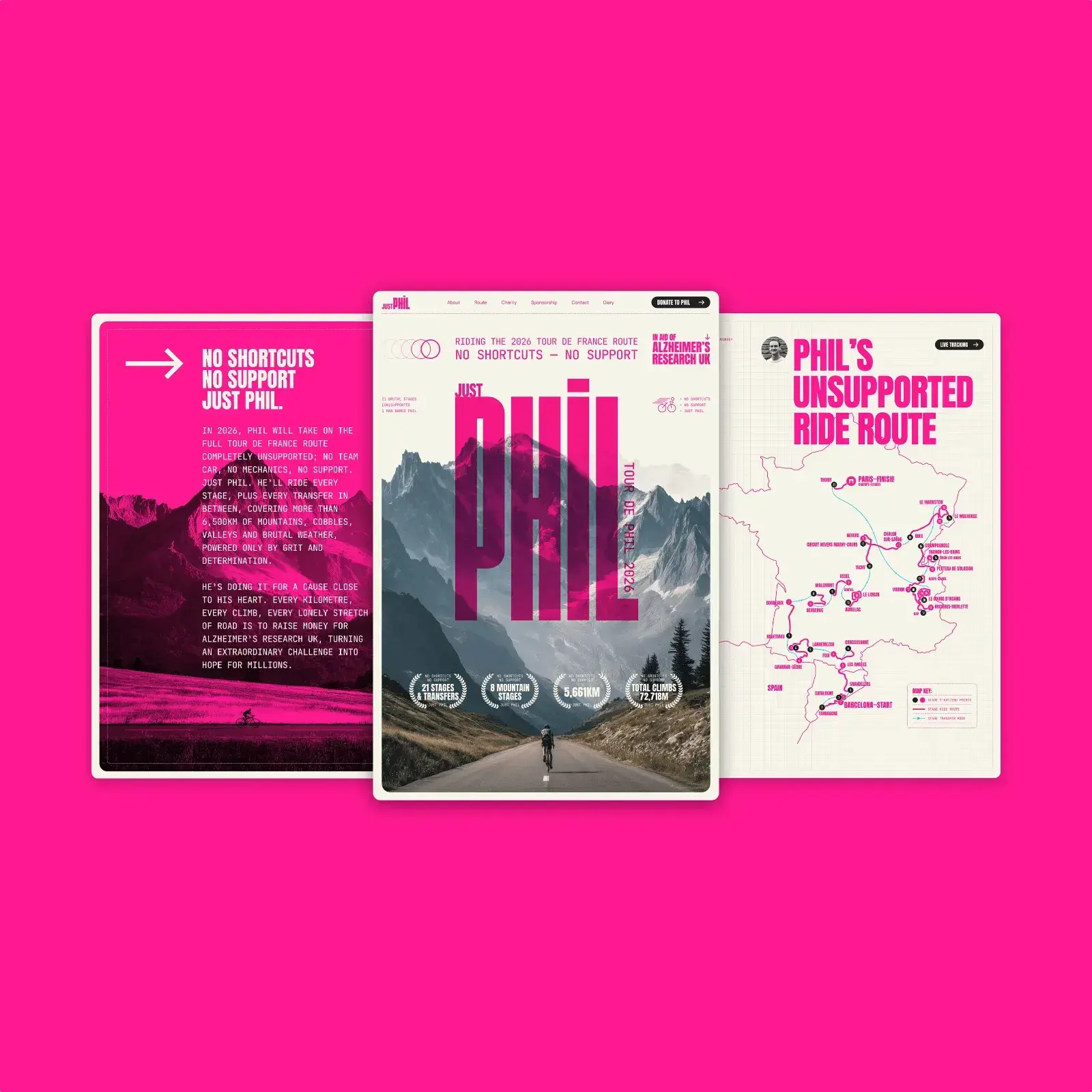 Mike Kus brand identity design portfolio – Kus-Studio