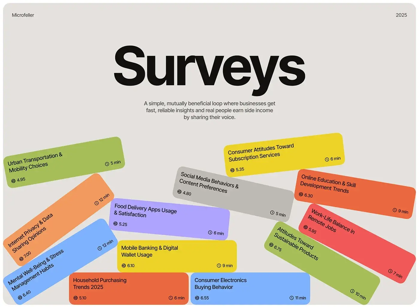Surveys mobile app UX design by microfeller studio