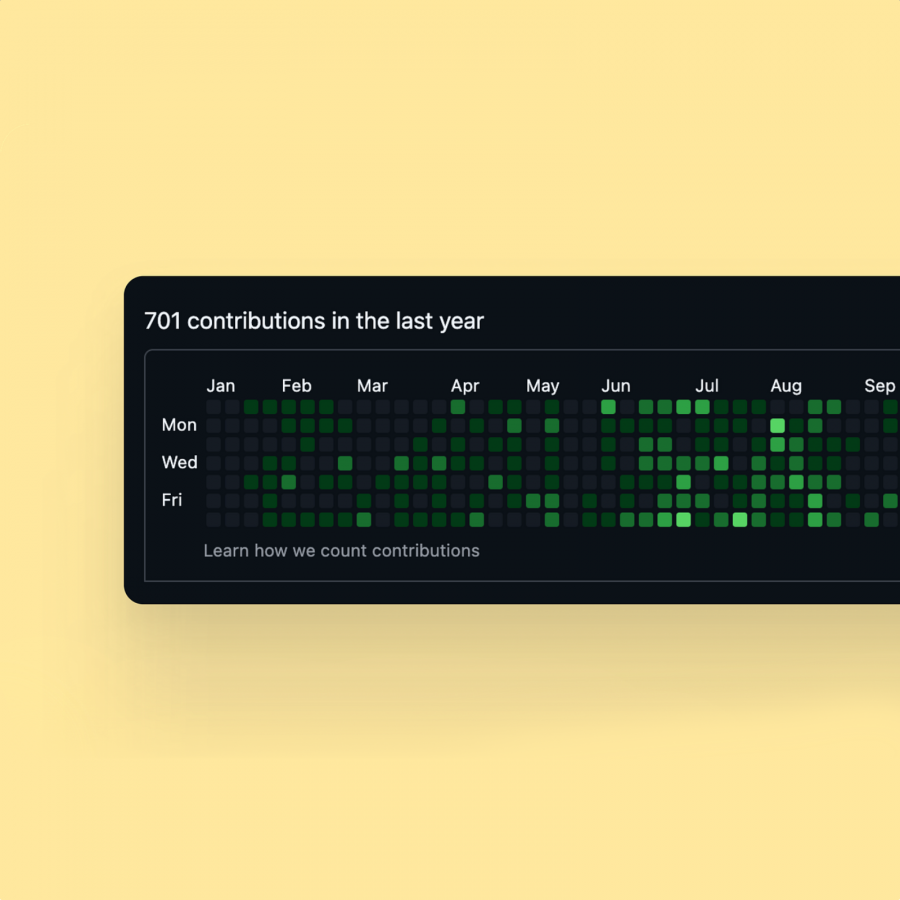 AI agent orchestration — GitHub contributions chart showing designer productivity gains in 2025